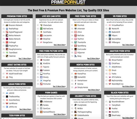 best quality porn|The Porn List